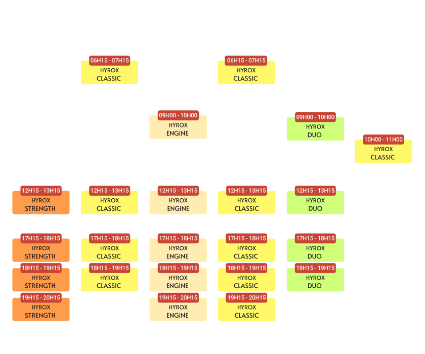 planning horaires classes summits coaching