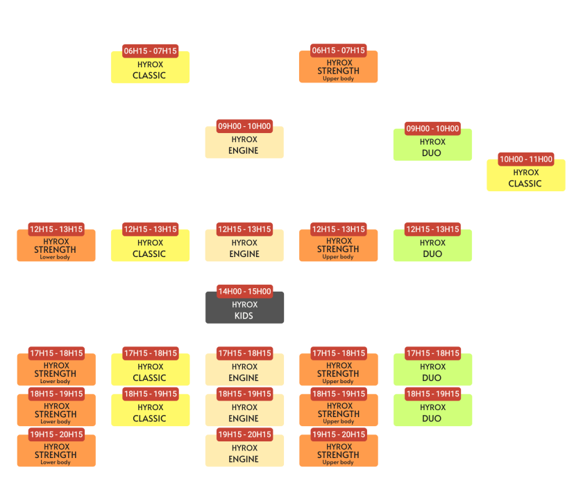 planning horaires classes summits coaching
